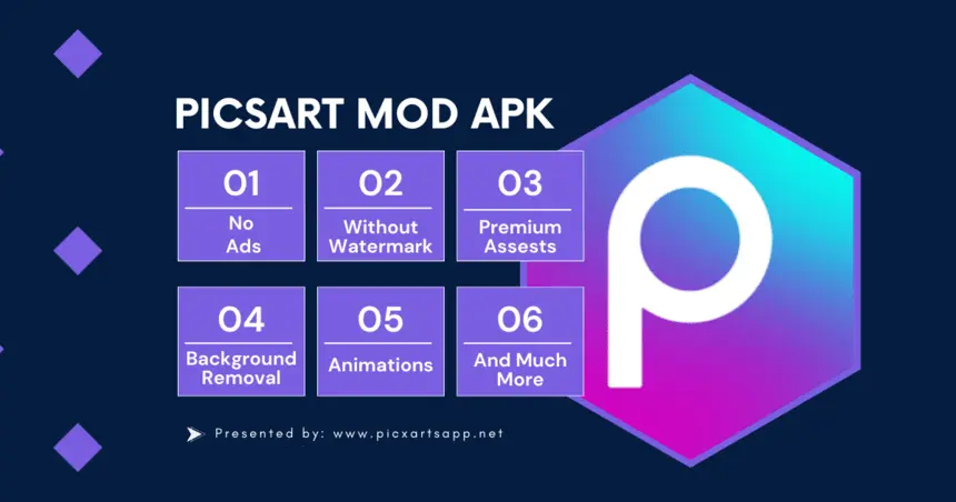 Picsart Mod features screenshot showcasing editing tools and enhancements.